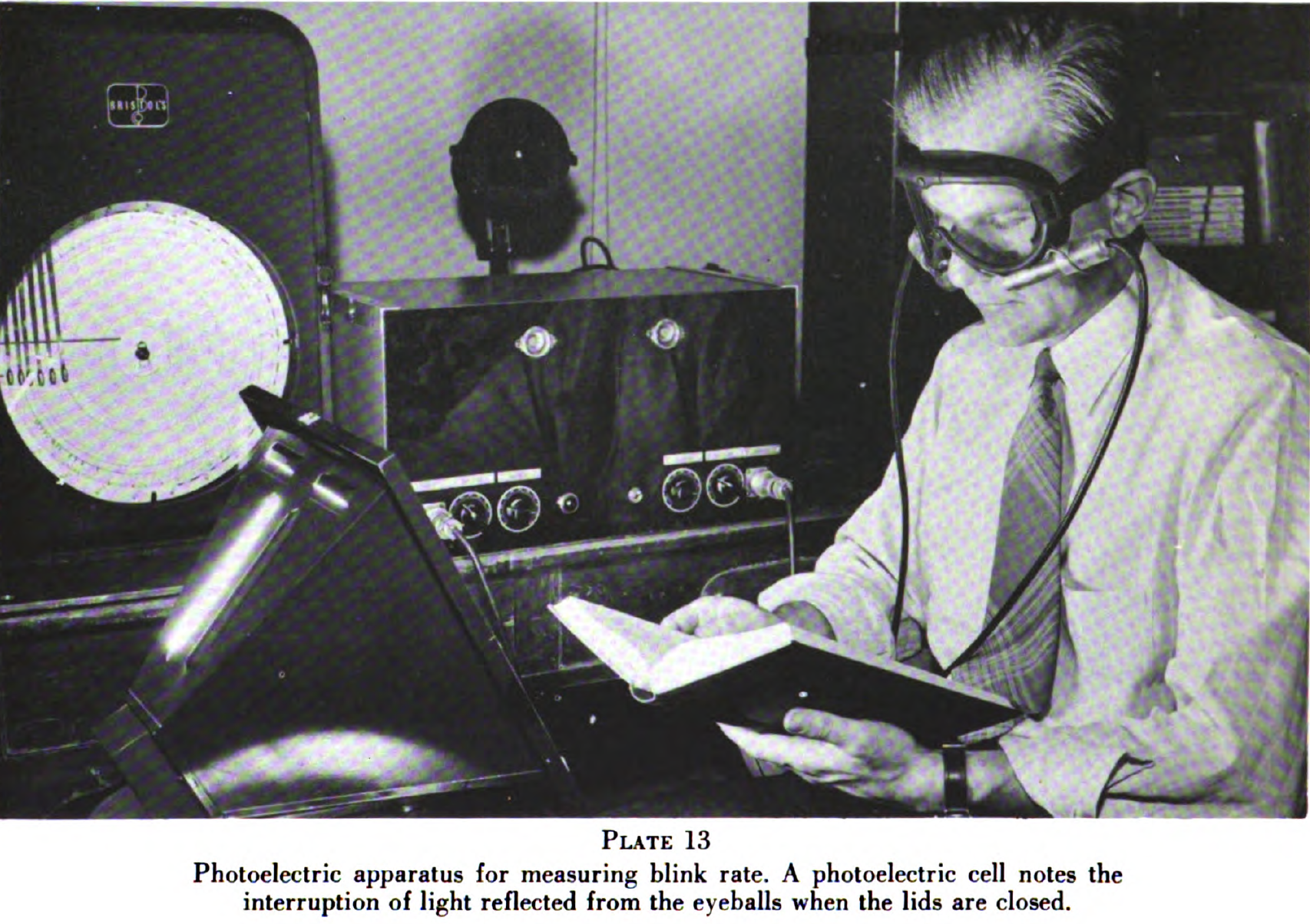 measuring blink rate